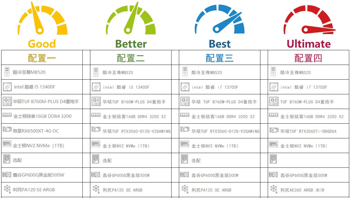 屏幕截图 2023-05-19 144100.png