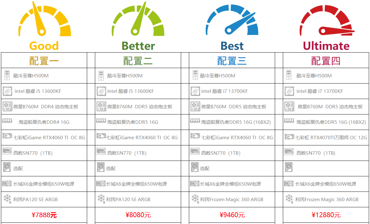 屏幕截图 2023-05-31 132511.png