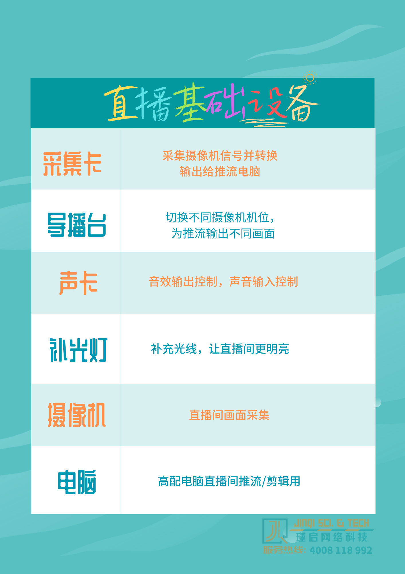 直播简图.png